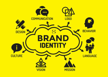 The Importance of Brand All the Reasons to Have One