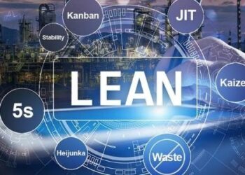 Lean Enterprise