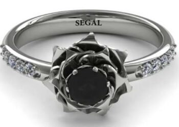 Wedding Rings in 2020