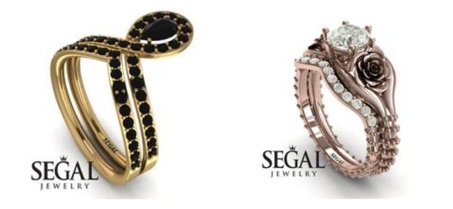 How Much Should The Engagement Ring Cost Teecycle