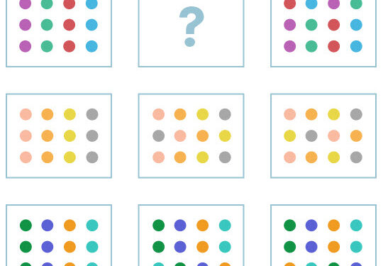 Cognitive Aptitude Test