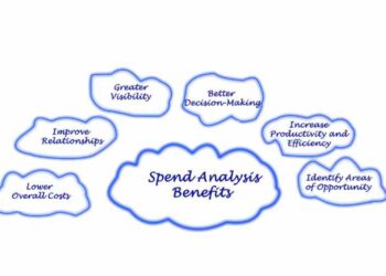 spending analysis