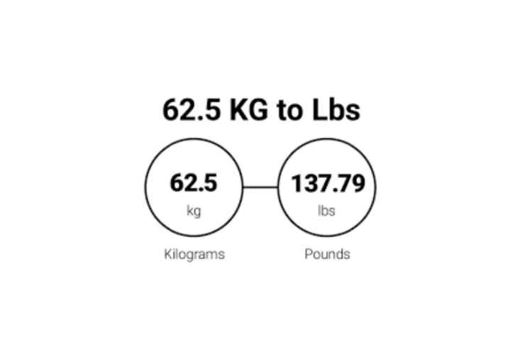 how-many-pounds-is-62-5-kg-know-the-complete-conversion-process-here