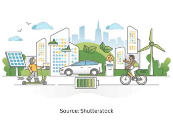 Find the Nearest Lectrix EV Dealer for Your EV Scooter Needs