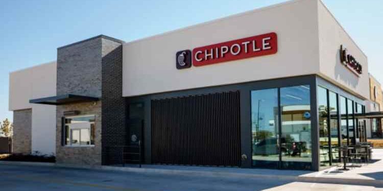 Chipotle Franchise Cost