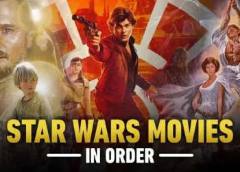 Star Wars Movies in order of release date