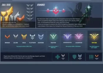 Overwatch Ranks: A Complete Guide to Competitive Play and Progression